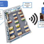 Titulaciones virtuales: ¿Qué son y cómo funcionan en la educación actual?