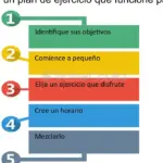 5 actividades para mejorar tu estado de ánimo durante la depresión