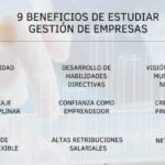Beneficios de las maestrías con competencias empresariales