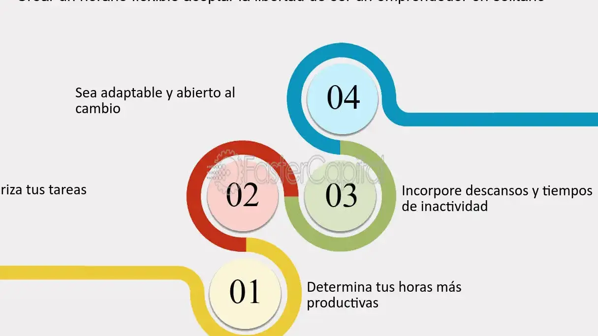 Beneficios laborales: disfruta de un horario flexible a tu medida - Mercadillo5 Beneficios laborales: disfruta de un horario flexible a tu medida - Mercadillo5