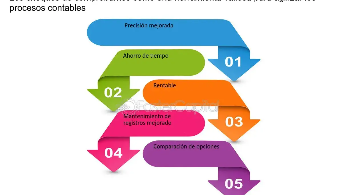 Contabilidad especializada para eficiencia en Telecomunicaciones - Mercadillo5 Contabilidad especializada para eficiencia en Telecomunicaciones - Mercadillo5