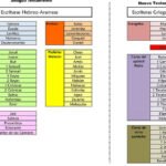 Descubre la división de la Biblia: Antiguo y Nuevo Testamento