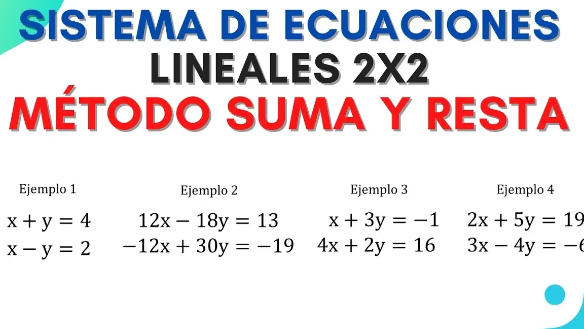 Descubre los métodos más eficientes para resolver ecuaciones lineales - Mercadillo5 Descubre los métodos más eficientes para resolver ecuaciones lineales - Mercadillo5