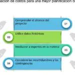 Domina la estimación de costos en proyectos: estrategias y herramientas efectivas