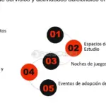 El papel de la mediación en la resolución de conflictos gastronómicos