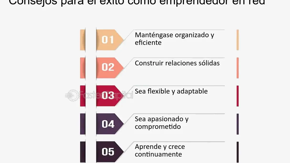 Guía para emprender con éxito un negocio basado en Google Fotos - Mercadillo5 Guía para emprender con éxito un negocio basado en Google Fotos - Mercadillo5