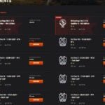 La guía definitiva de campeonatos y torneos: todo lo que debes saber