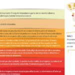 La importancia de la termorregulación en la incubación de huevos