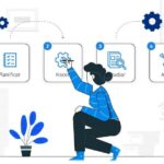 Mejora la calidad de tus nuevos proyectos con una gestión eficiente