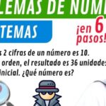 Mejora tus habilidades en sistemas de ecuaciones 3º ESO