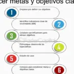 Organiza eventos exitosos con los consejos de una experta en microempresas