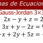 Resuelve sistemas de ecuaciones con la regla de Gauss-Jordan